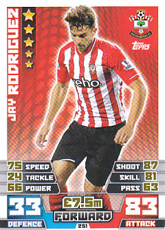 Jay Rodriguez Southampton 2014/15 Topps Match Attax #251